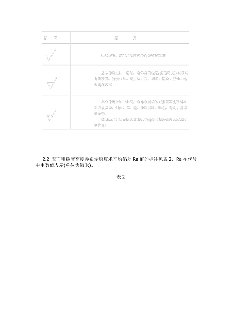 粗糙度标注标准_第2页