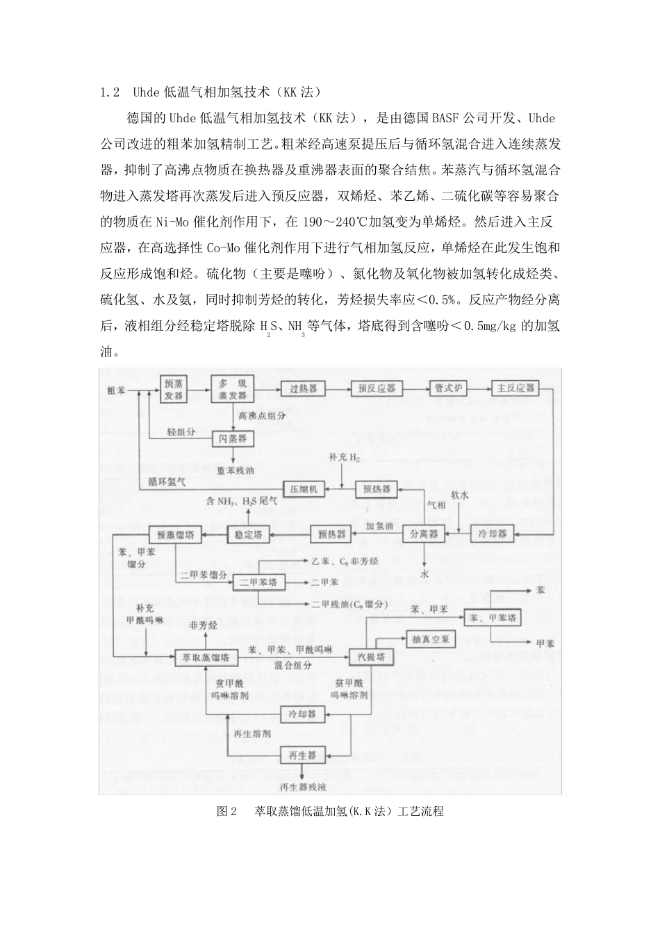 粗苯加氢工艺路线技术与比较_第2页