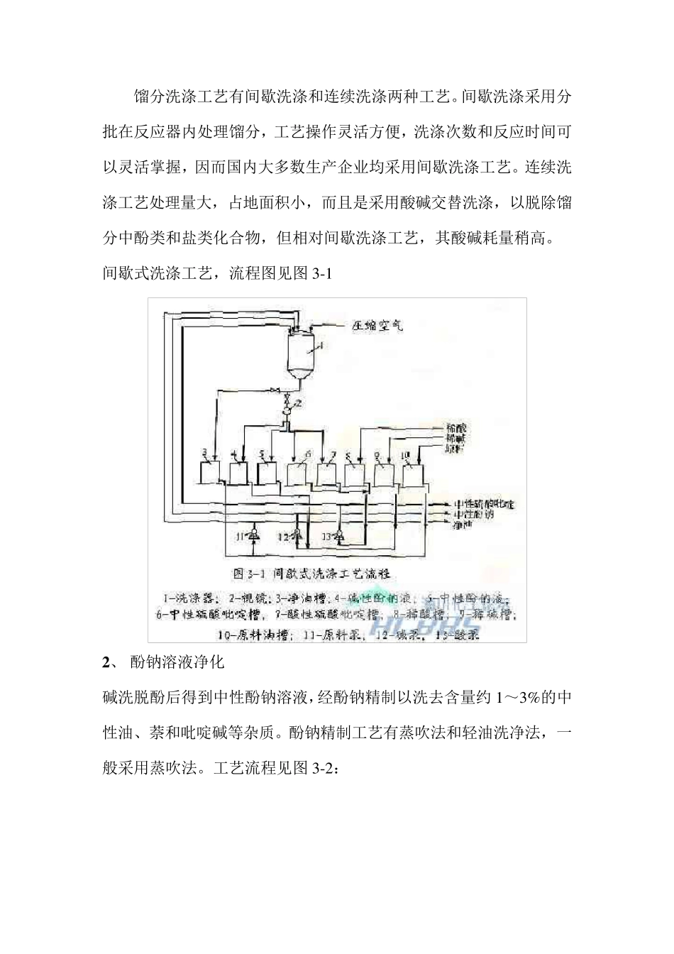 粗酚精制工艺简介_第2页