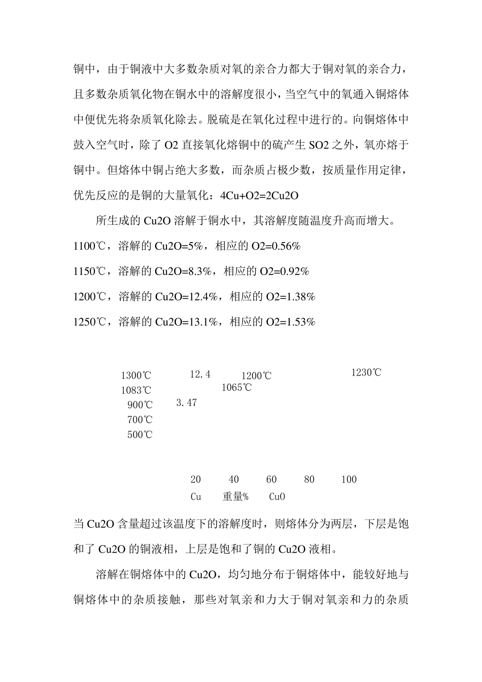 粗铜的火法精炼工艺_第2页