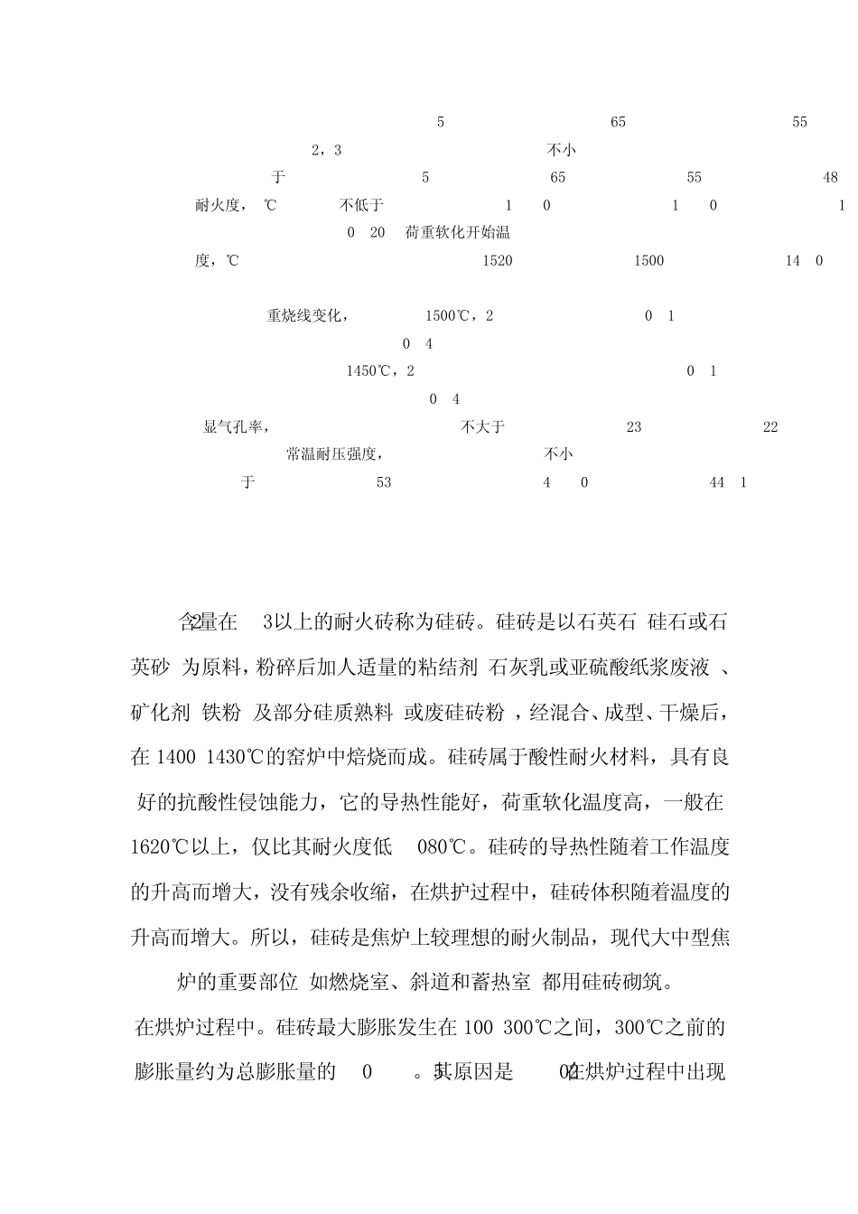 粘土砖的物理指标_第2页