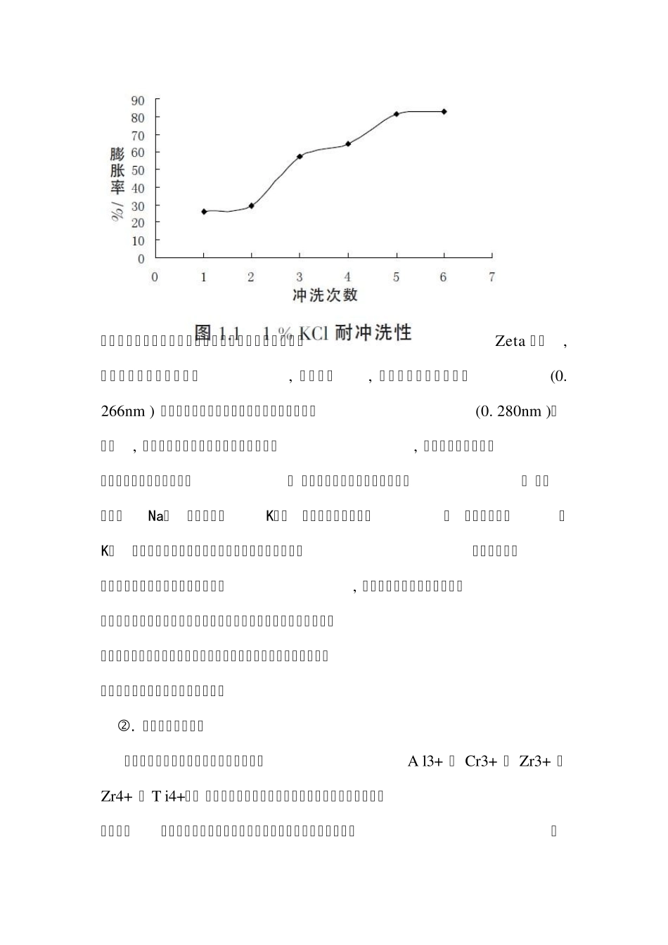 粘土稳定剂1_第3页