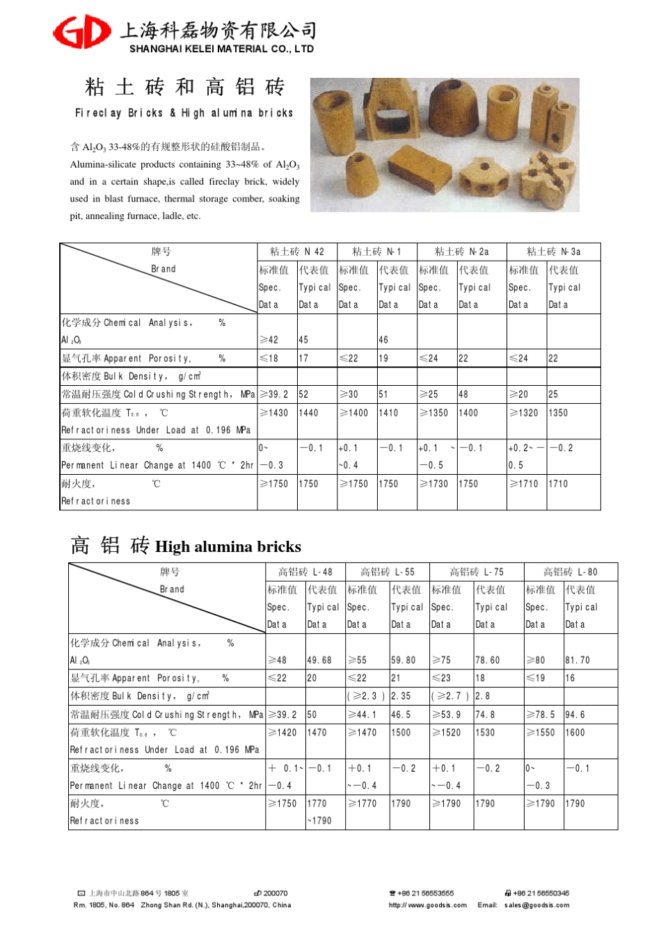 粘土砖等资料_第1页