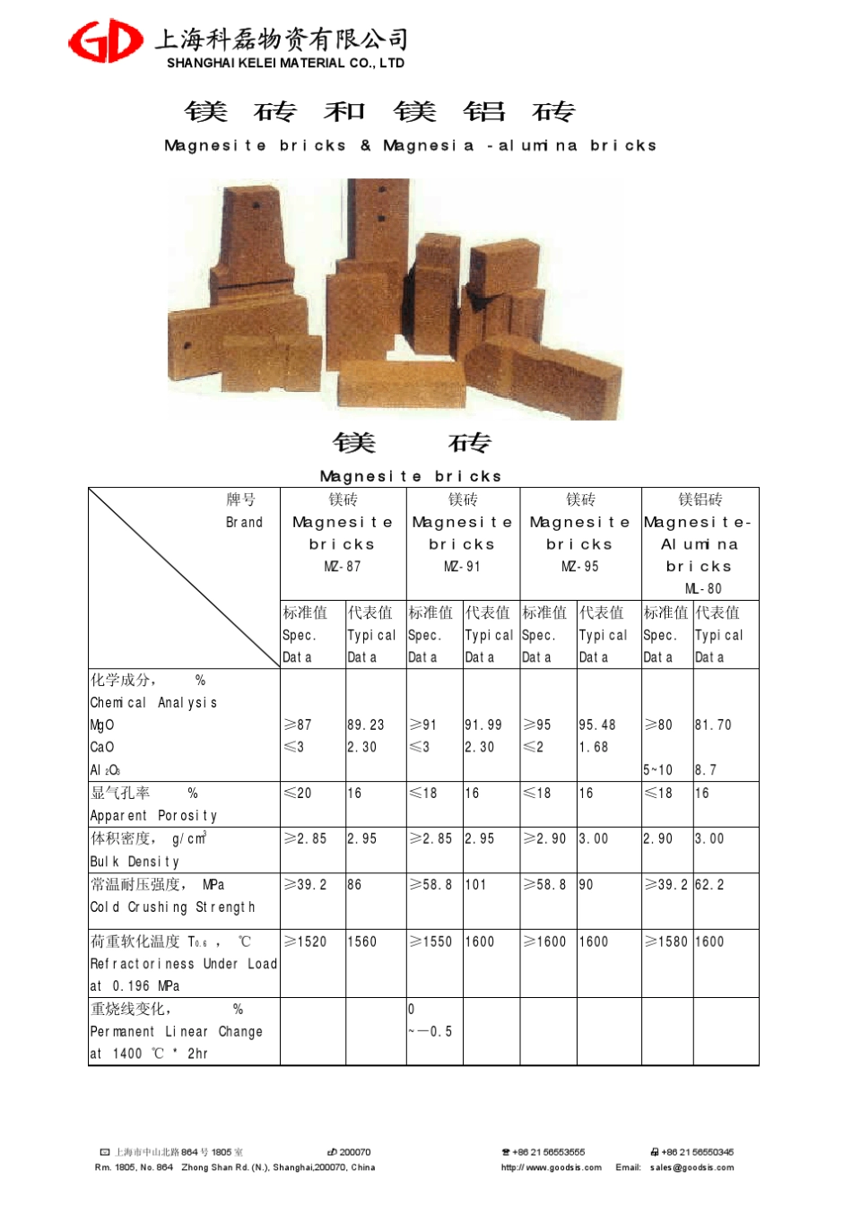 粘土砖等资料_第2页