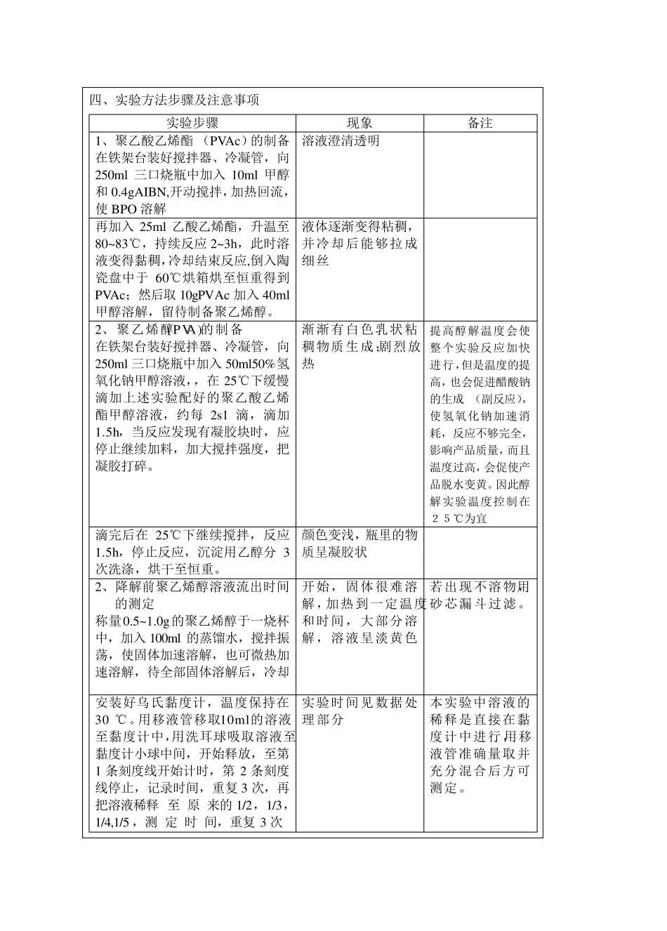 粘度法测聚乙烯醇分子量及分子构型实验报告_第3页