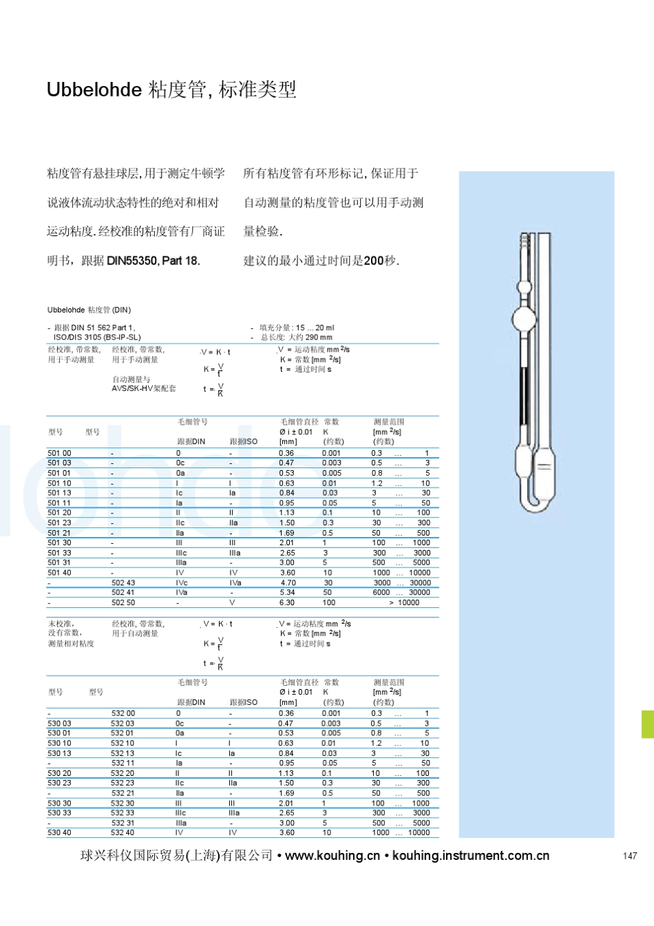 粘度管和它们的使用范围_第2页