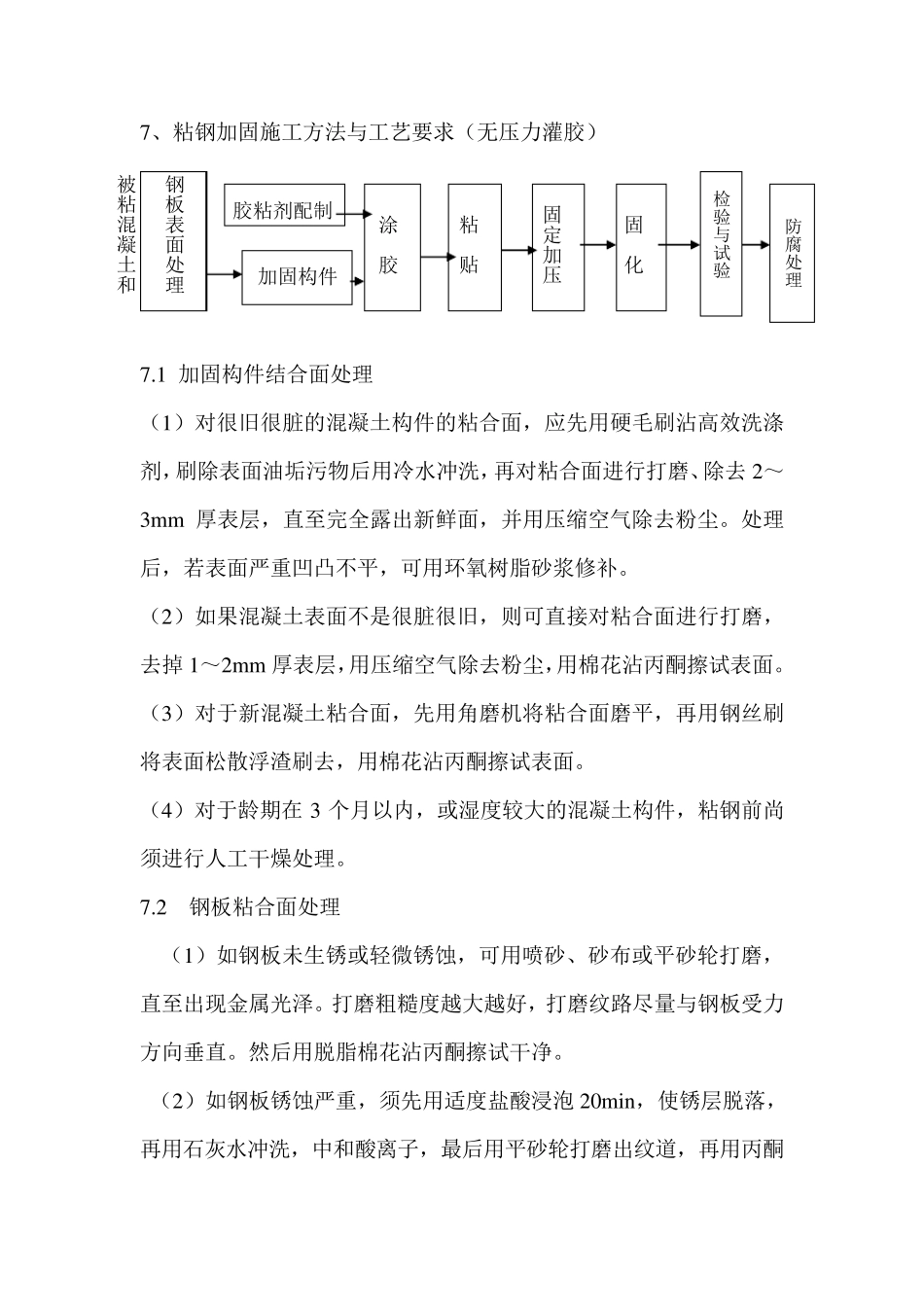 粘贴钢板施工方案(已定)_第2页