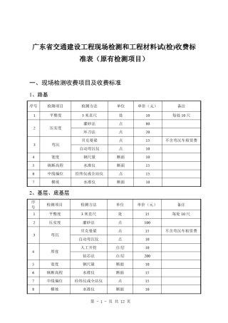 粤价函[2012]1490原有检测项目
