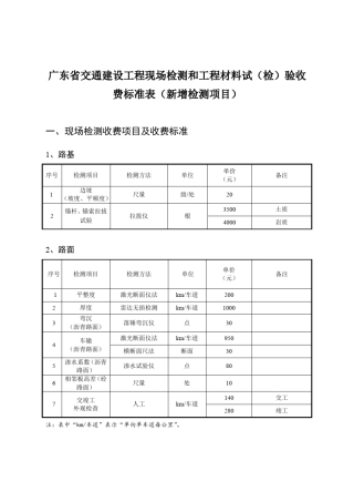 粤价函[2012]1490新增项目