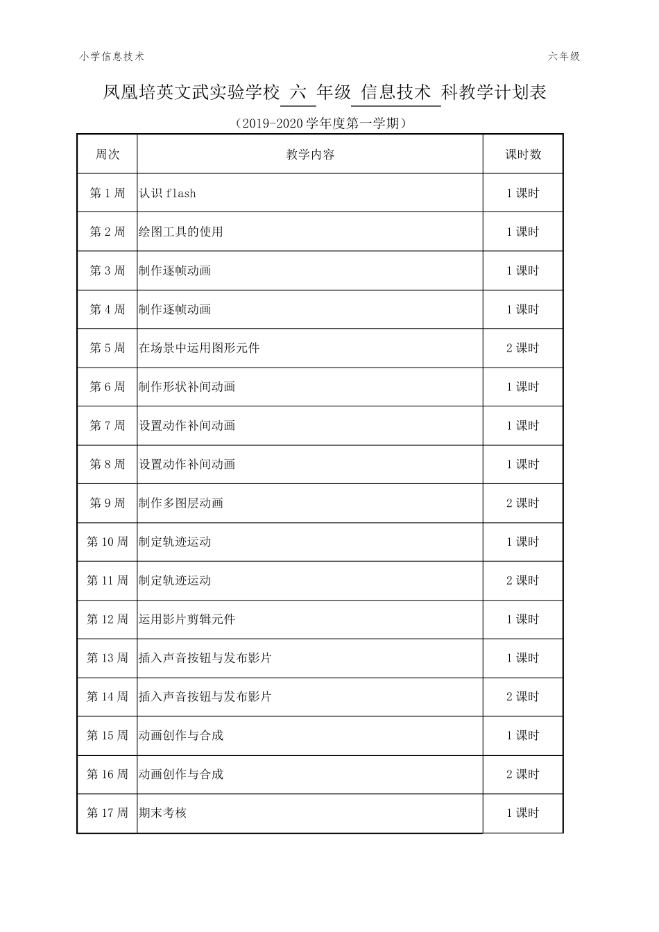 粤教版小学信息技术六年级上册全册教学设计_第2页