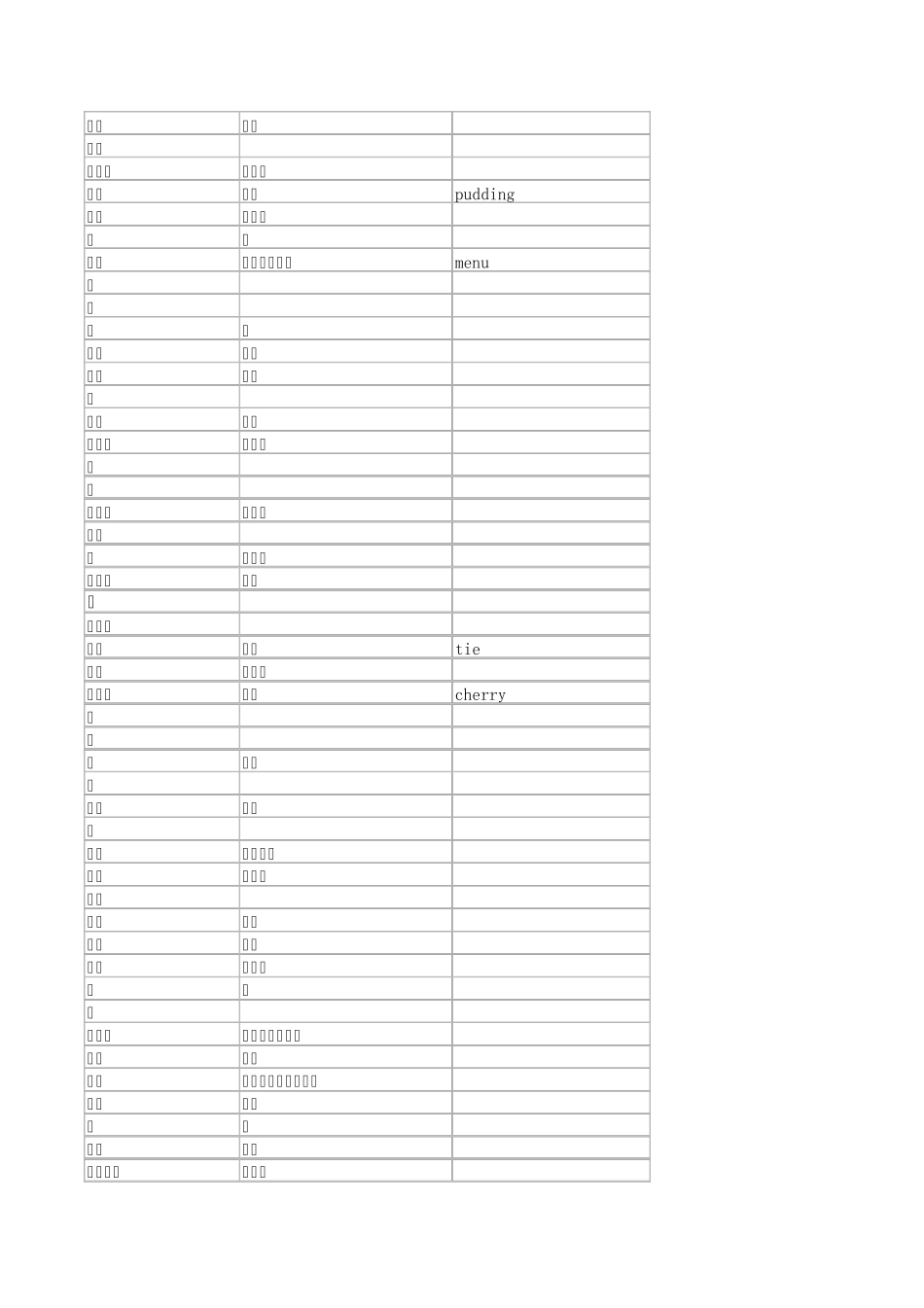 粤语国语对比词典_第3页