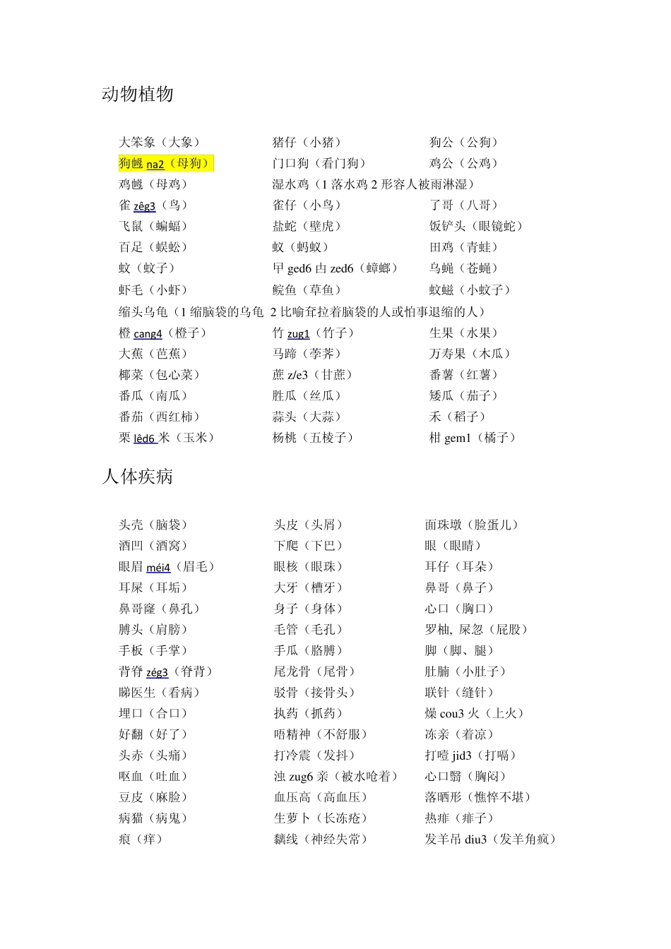 粤语方言词汇list_第3页