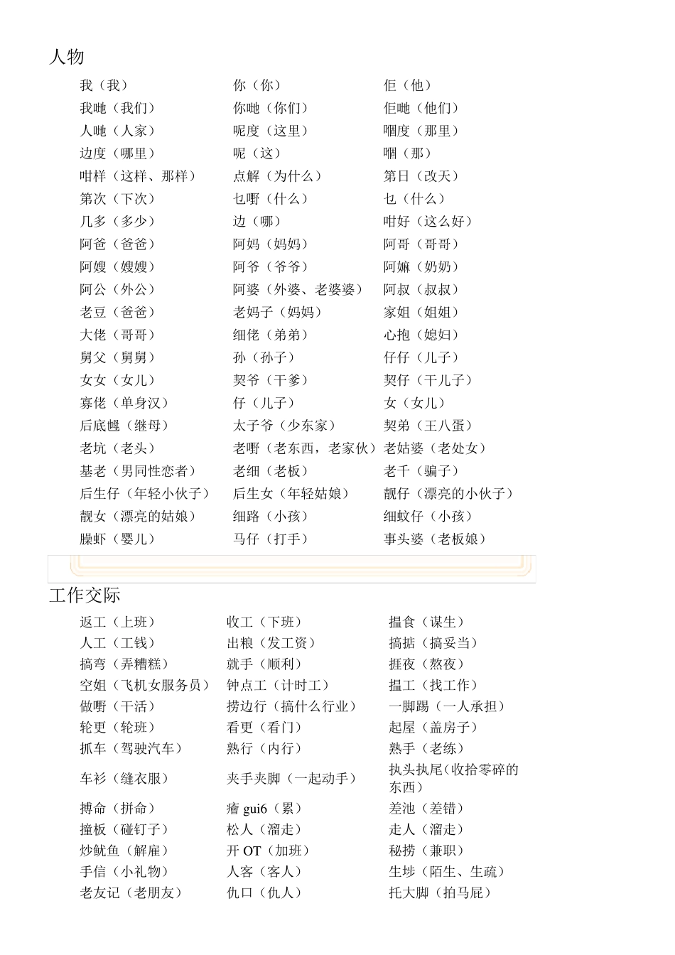 粤语日常用语_第1页