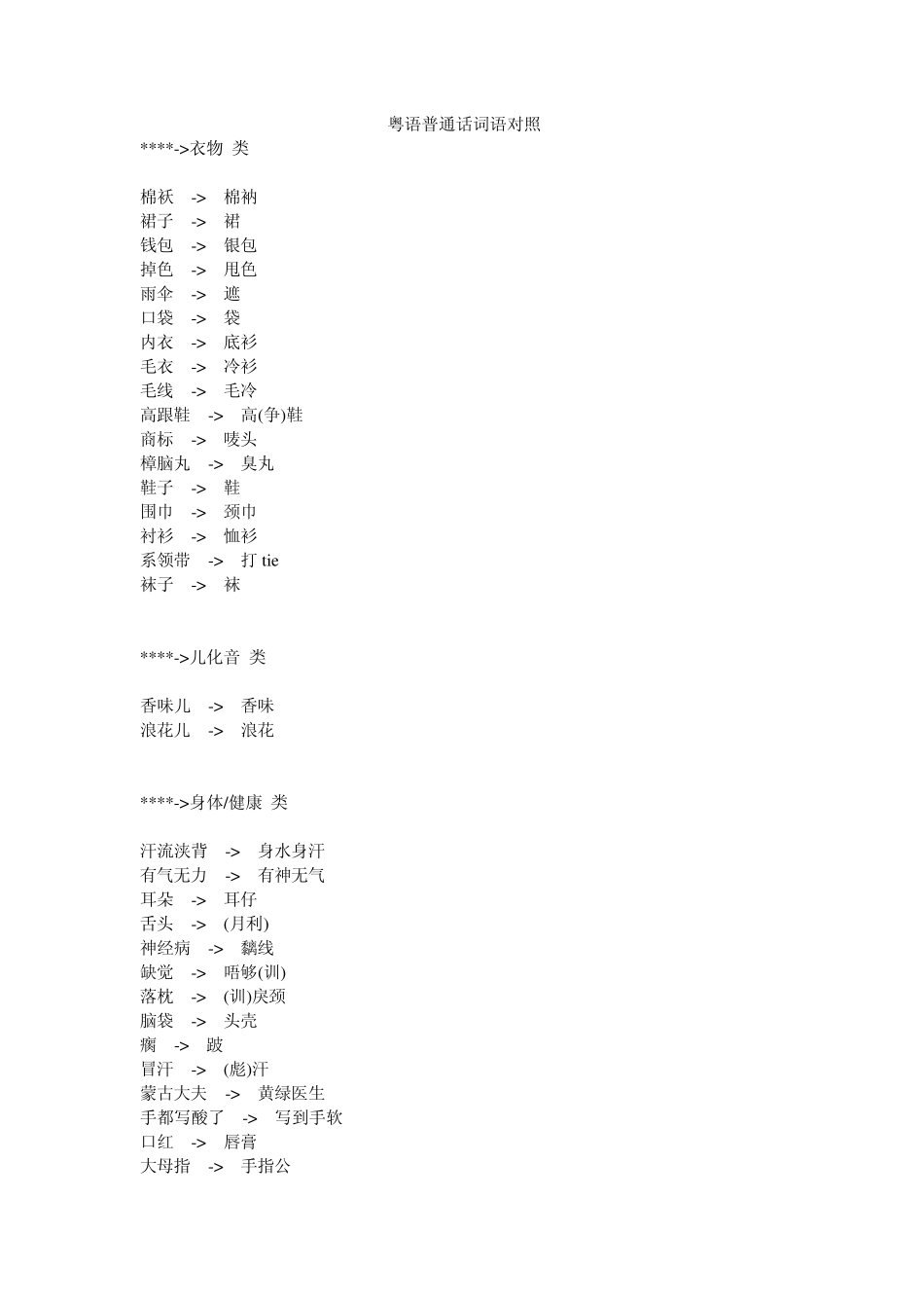 粤语普通话词语对照_第1页