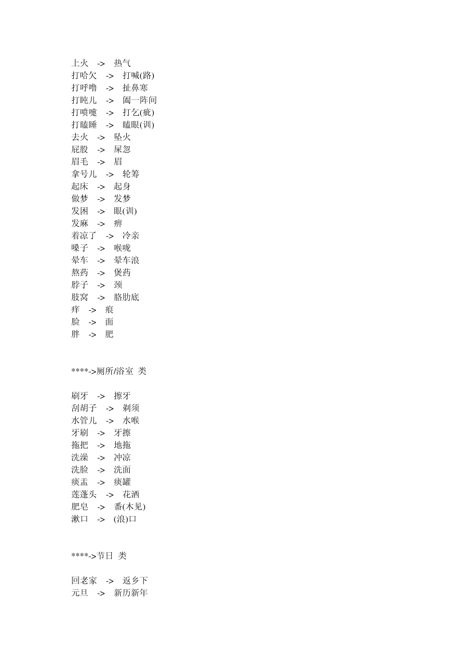 粤语普通话词语对照_第2页