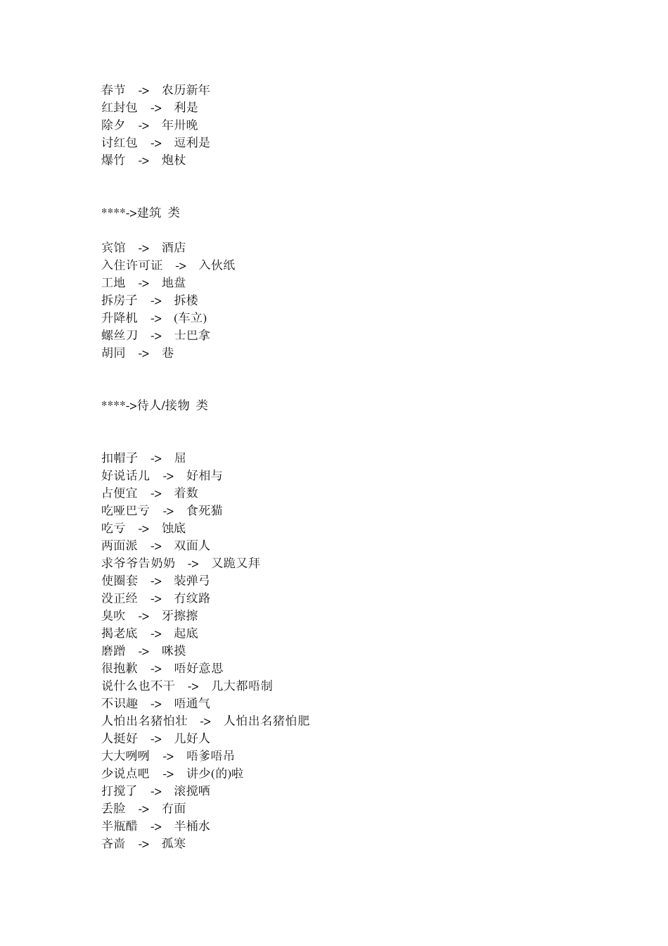 粤语普通话词语对照_第3页