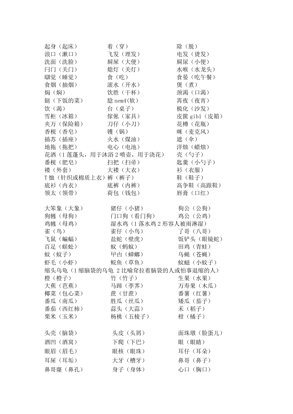 粤语词汇整理_第2页