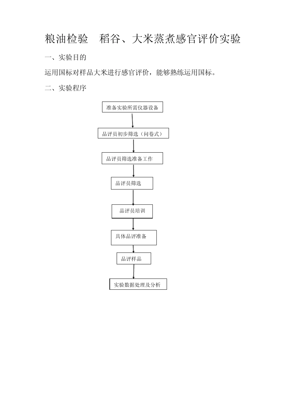 粮油大米蒸煮感官评价实验_第3页