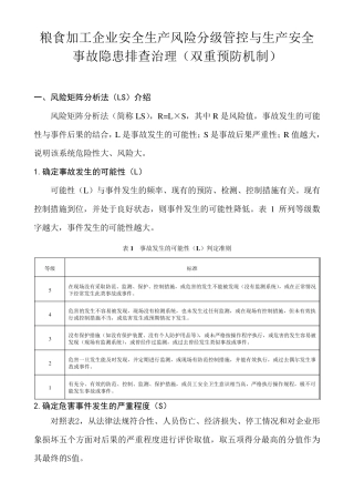 粮食加工企业安全生产风险分级管控与生产安全事故隐患排查治理(双重预防机制)