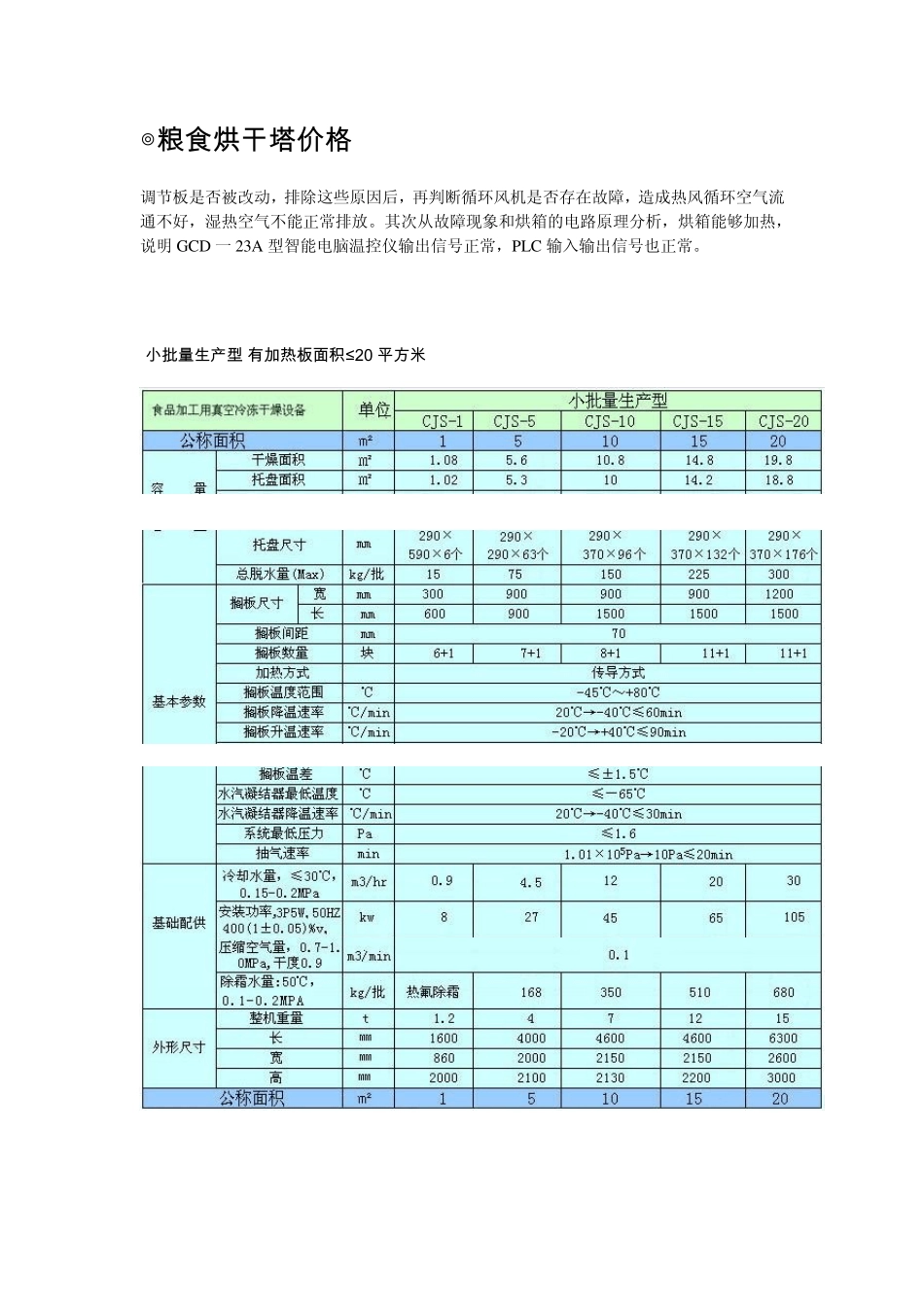 粮食烘干塔价格_第1页
