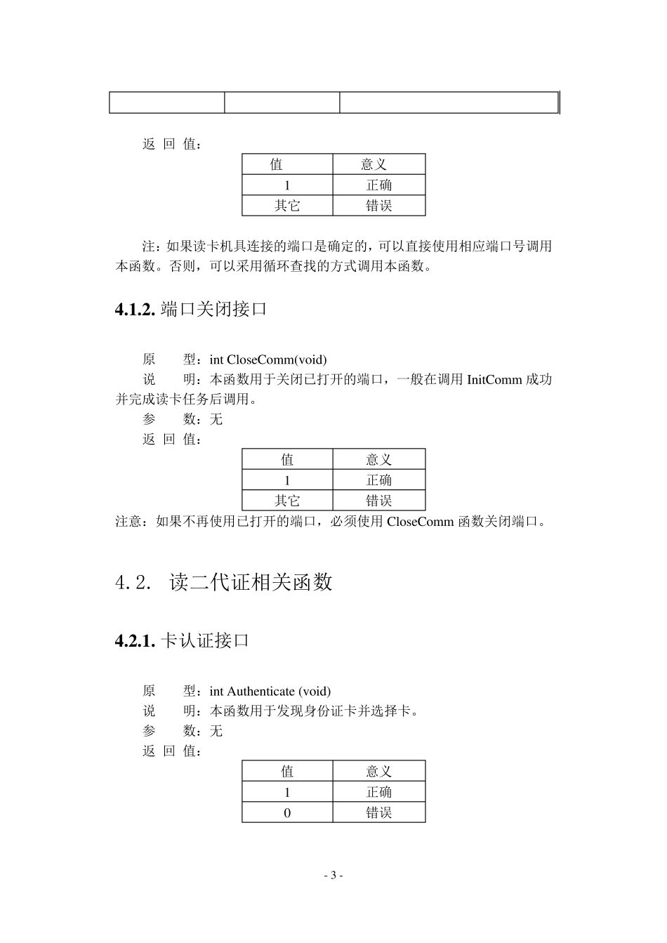精伦IDR210通用二次开发文档_第3页