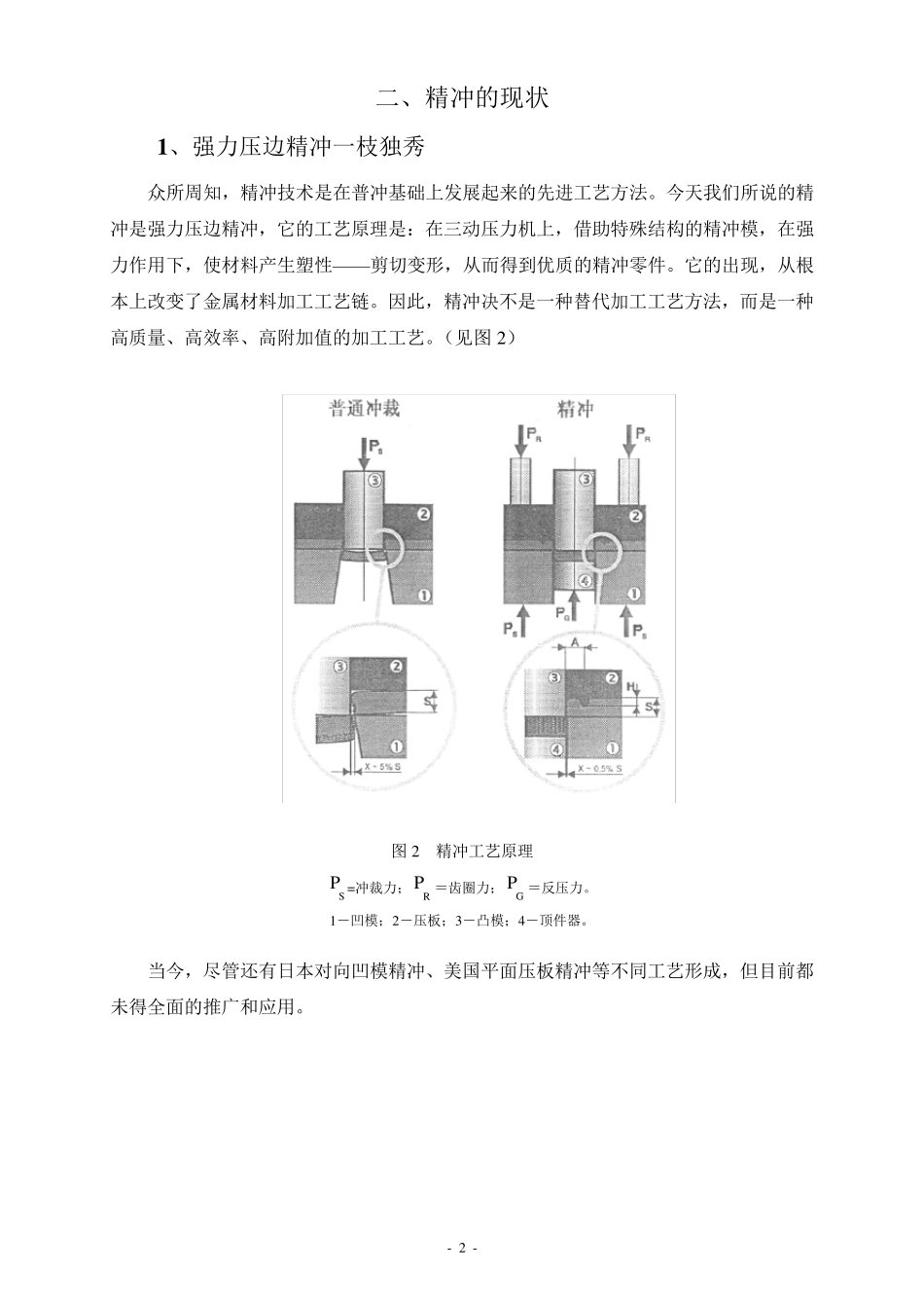 精冲技术的昨天、今天和明天_第2页