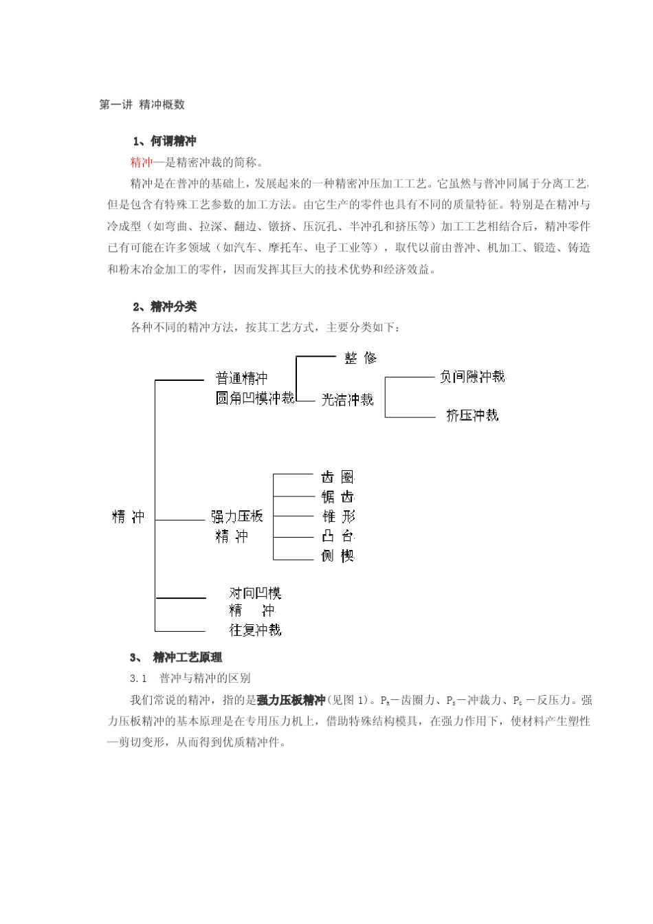精冲模工艺及技术介绍资料_第1页