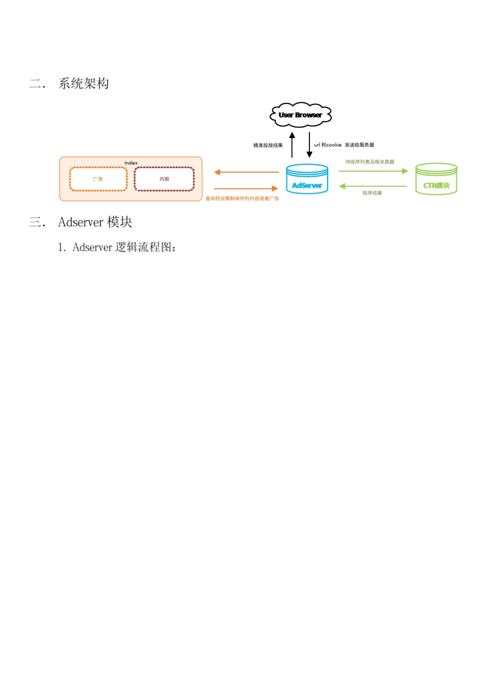 精准广告投放系统_第2页