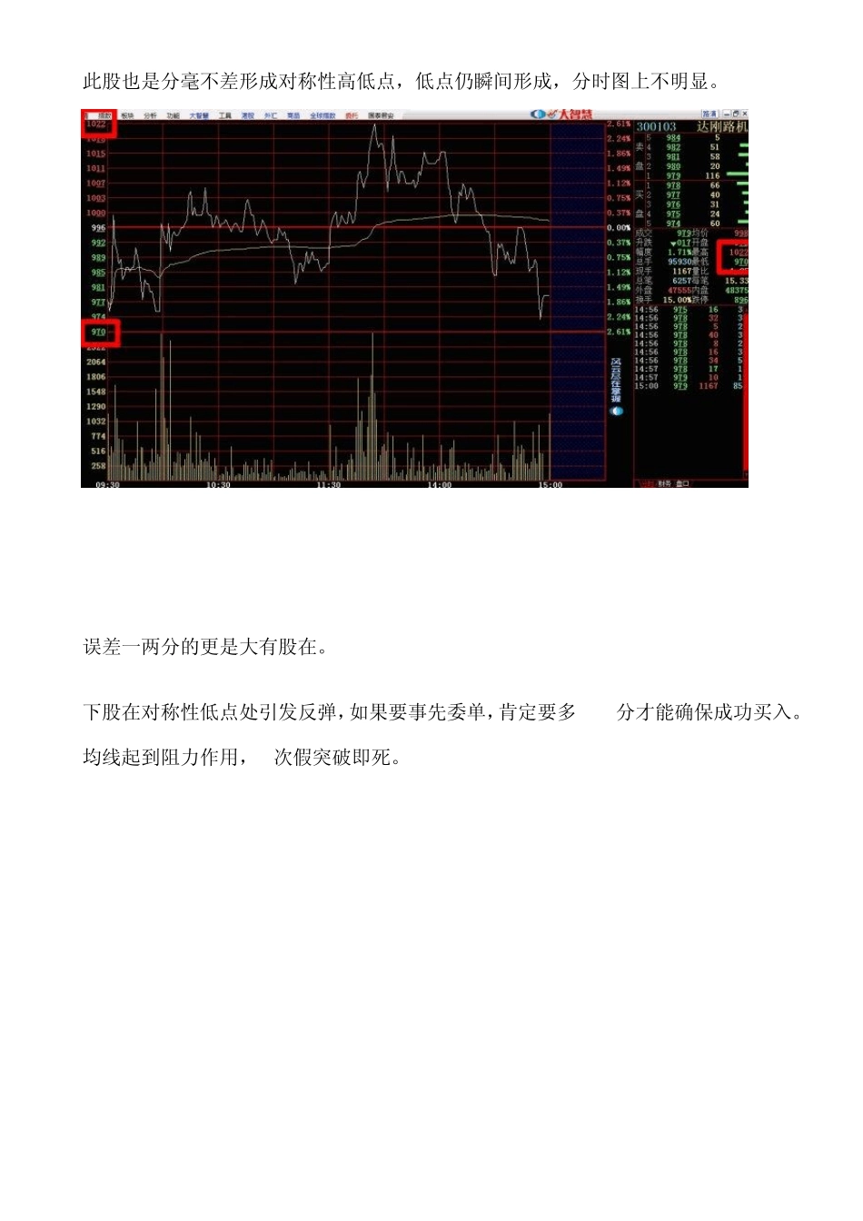 精准把握分时图买卖点的10种方法_第3页