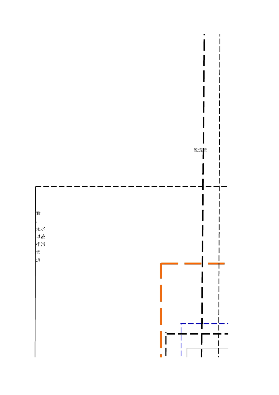精制车间物料流程(修改1)_第2页