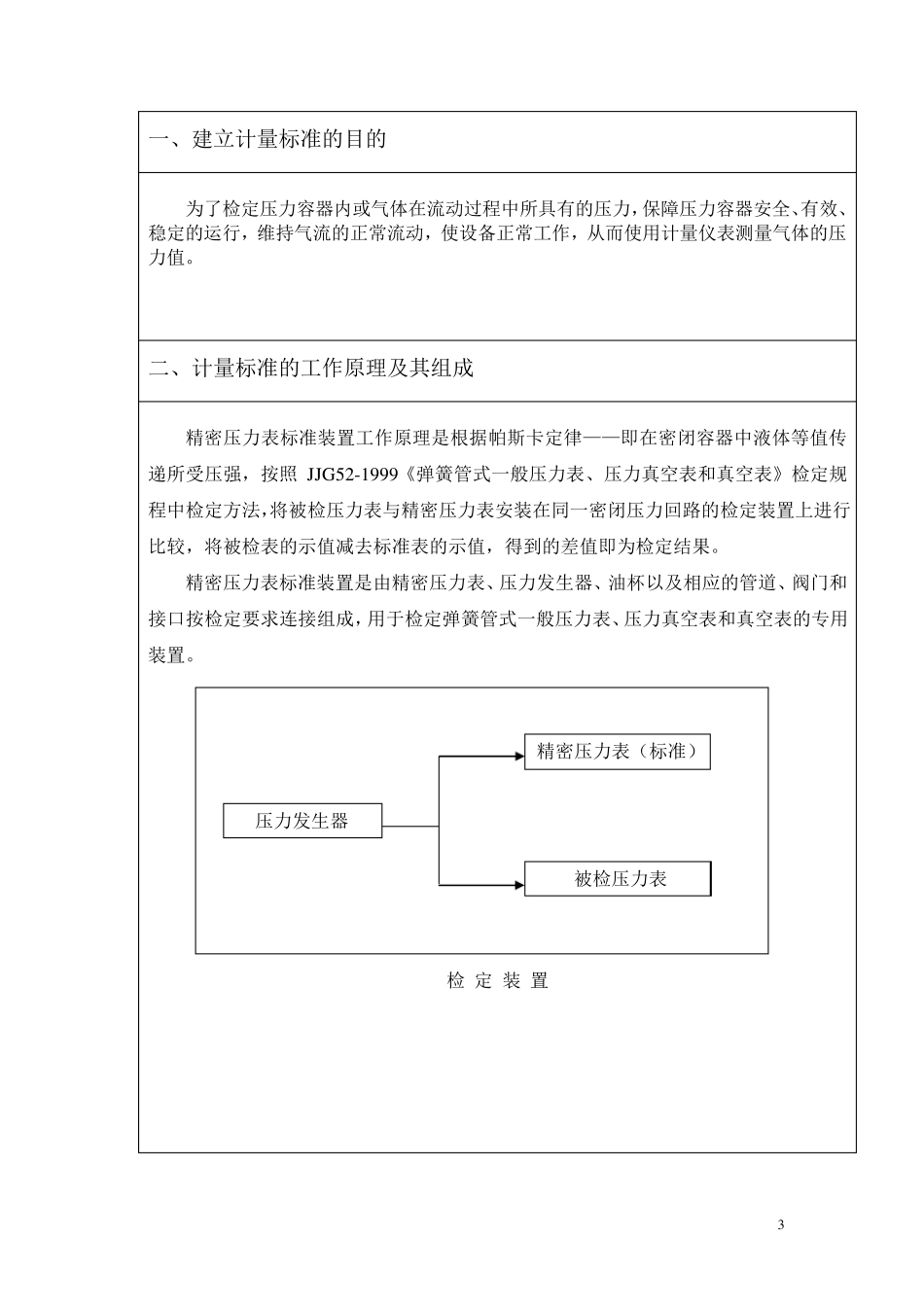 精密压力表计量标准技术报告_第3页