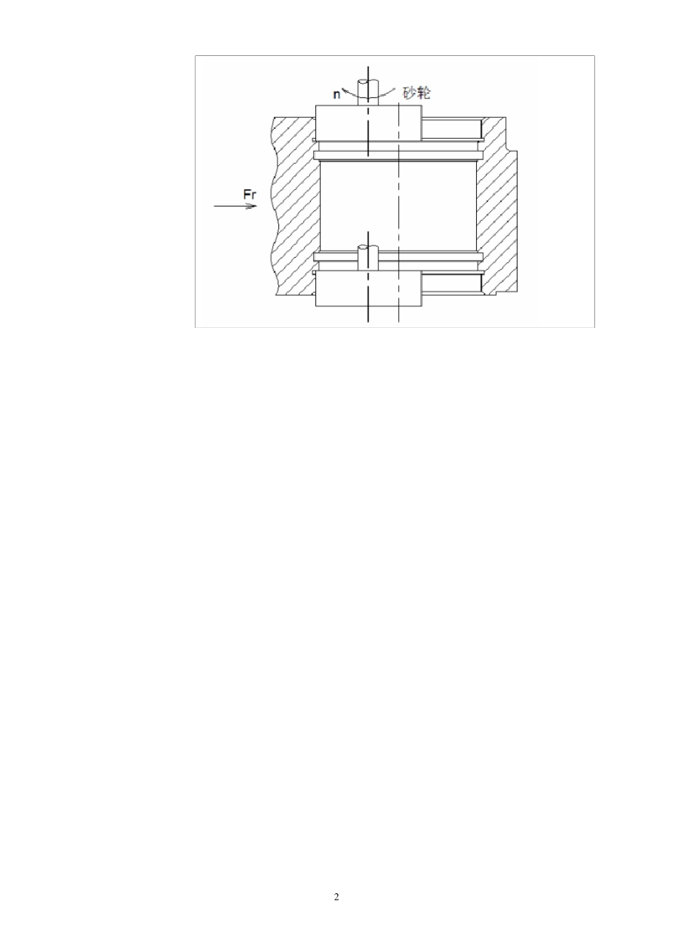 精密数控磨床的总体结构设计_第2页