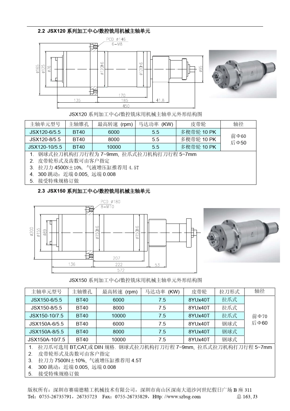 精密机械主轴单元_第3页