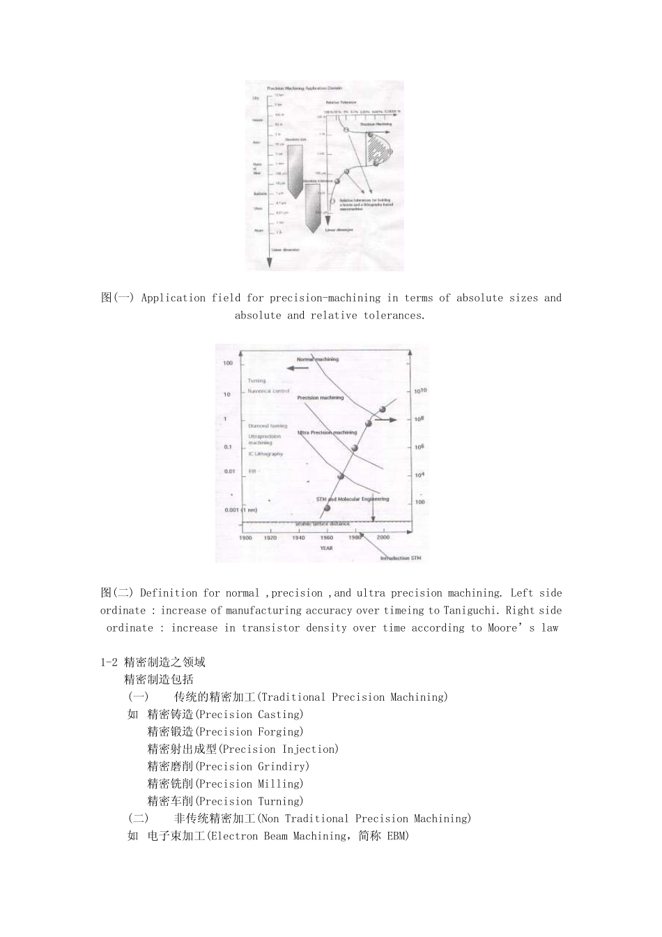 精密模具制造技术_第2页