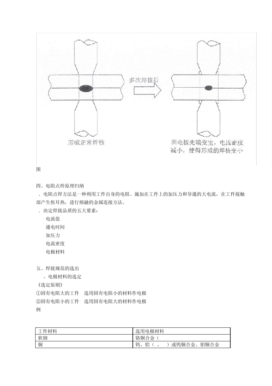 精密电阻焊接的基础知识_第3页
