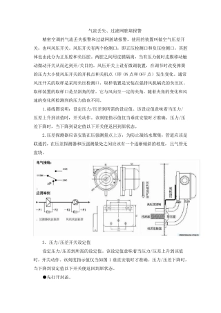 精密空调空气压差开关