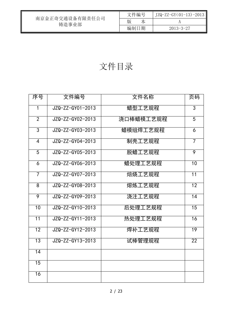 精密铸造工艺规程_第2页
