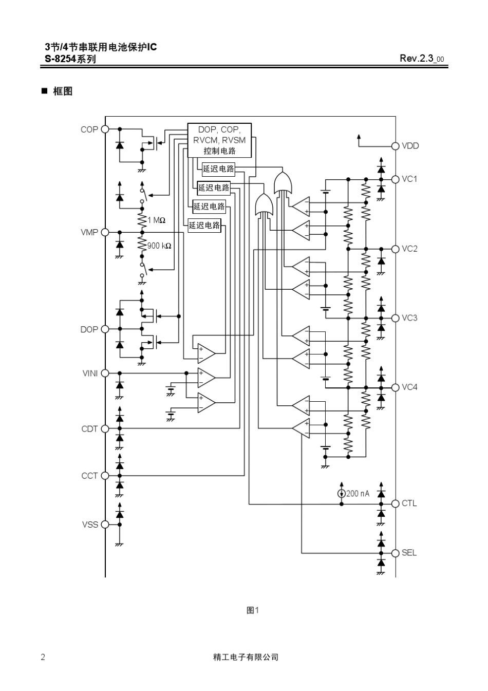 精工S82544串保护_第2页