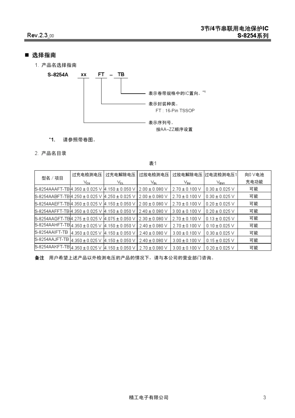 精工S82544串保护_第3页