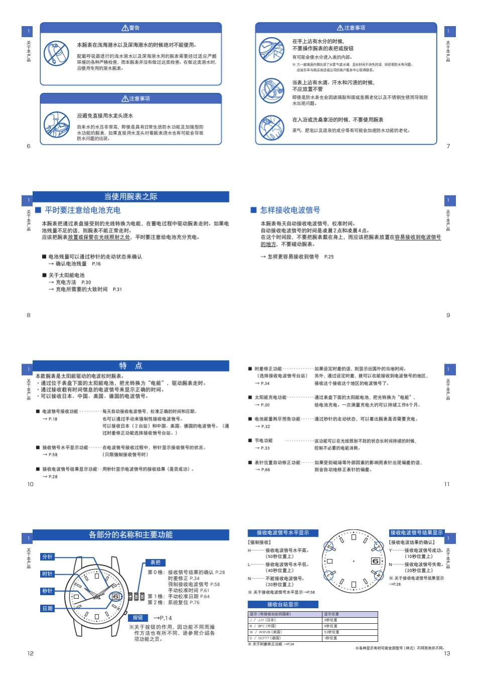 精工光动能电波表中文说明书_第2页