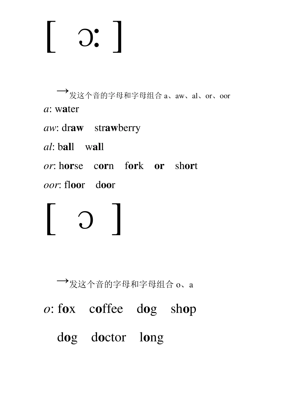 精心制作小学音标卡(4A纸张打印版)_第3页