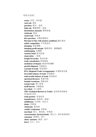 精心整理：外贸英语词汇大全
