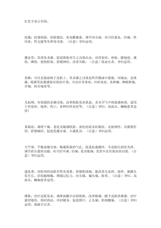 精油大全和配方