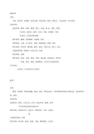 精油配方成分