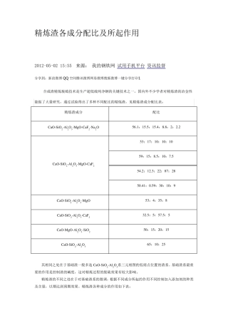 精炼渣各成分配比及所起作用
