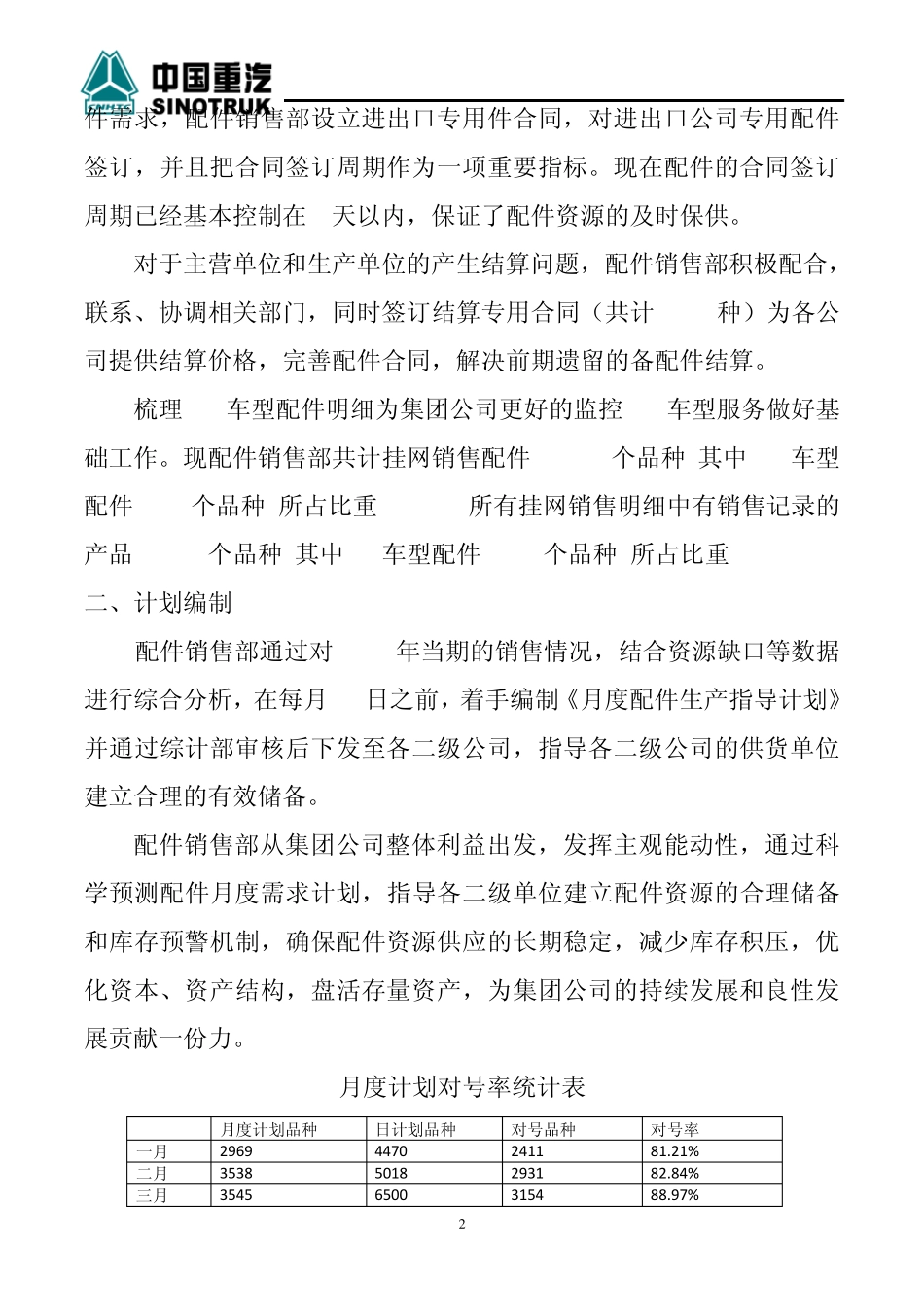 精益化管理工作总结_第2页