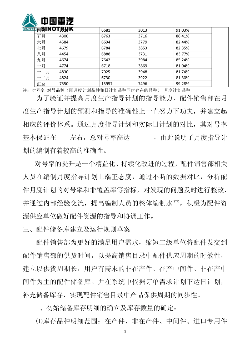 精益化管理工作总结_第3页
