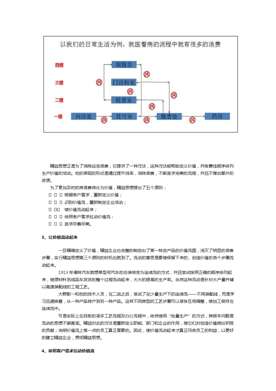 精益思想及精益生产的工具介绍_第3页