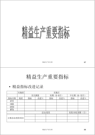 精益生产三指标