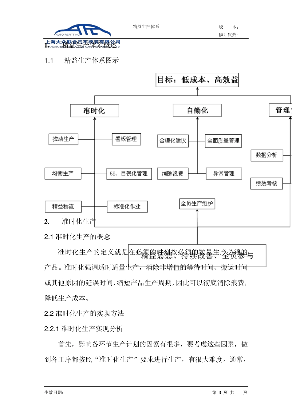 精益生产体系_第3页